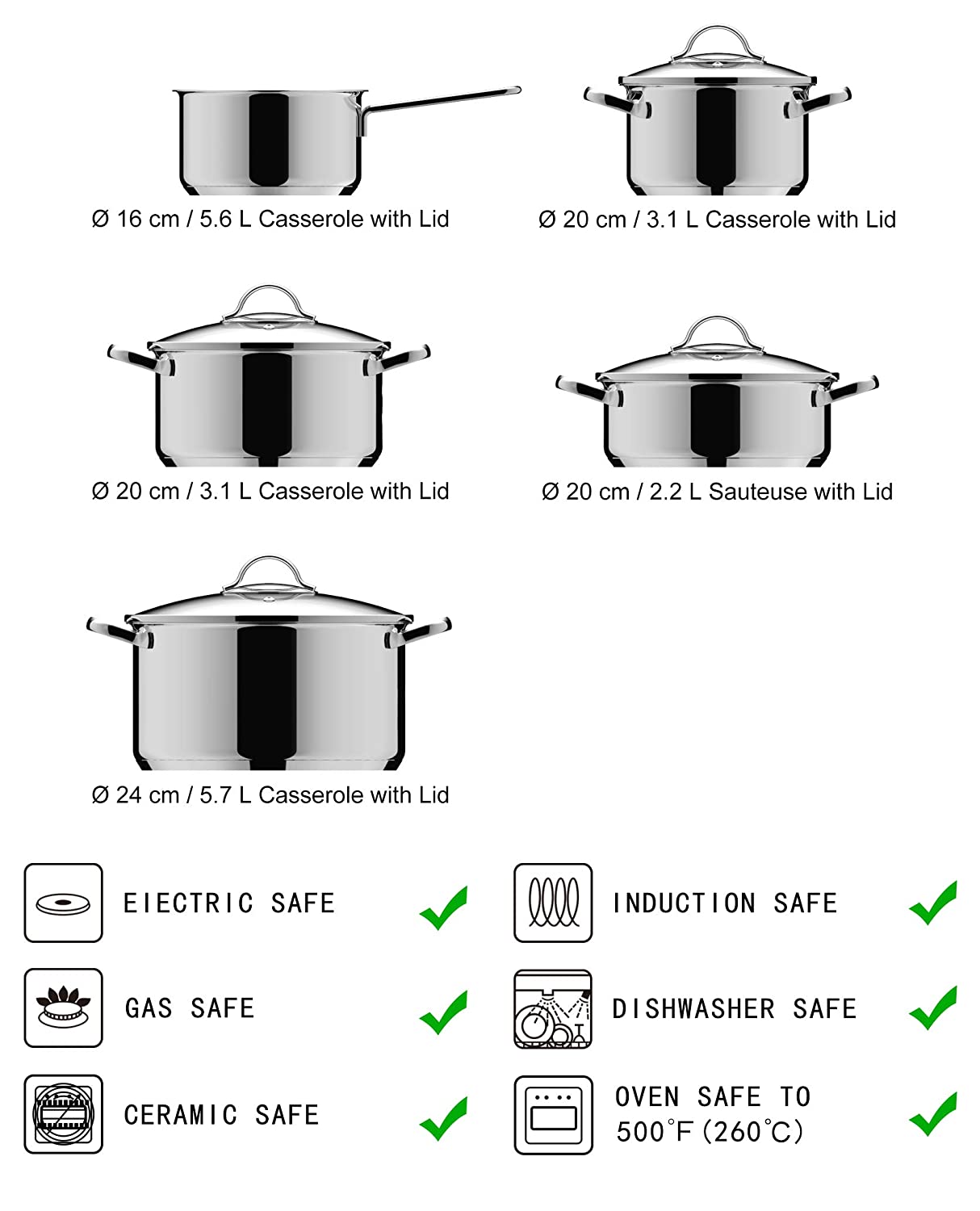 Basics 9-Piece Stainless Steel Induction Cookware Set – Pot with Lids, Saucepan and Casserole